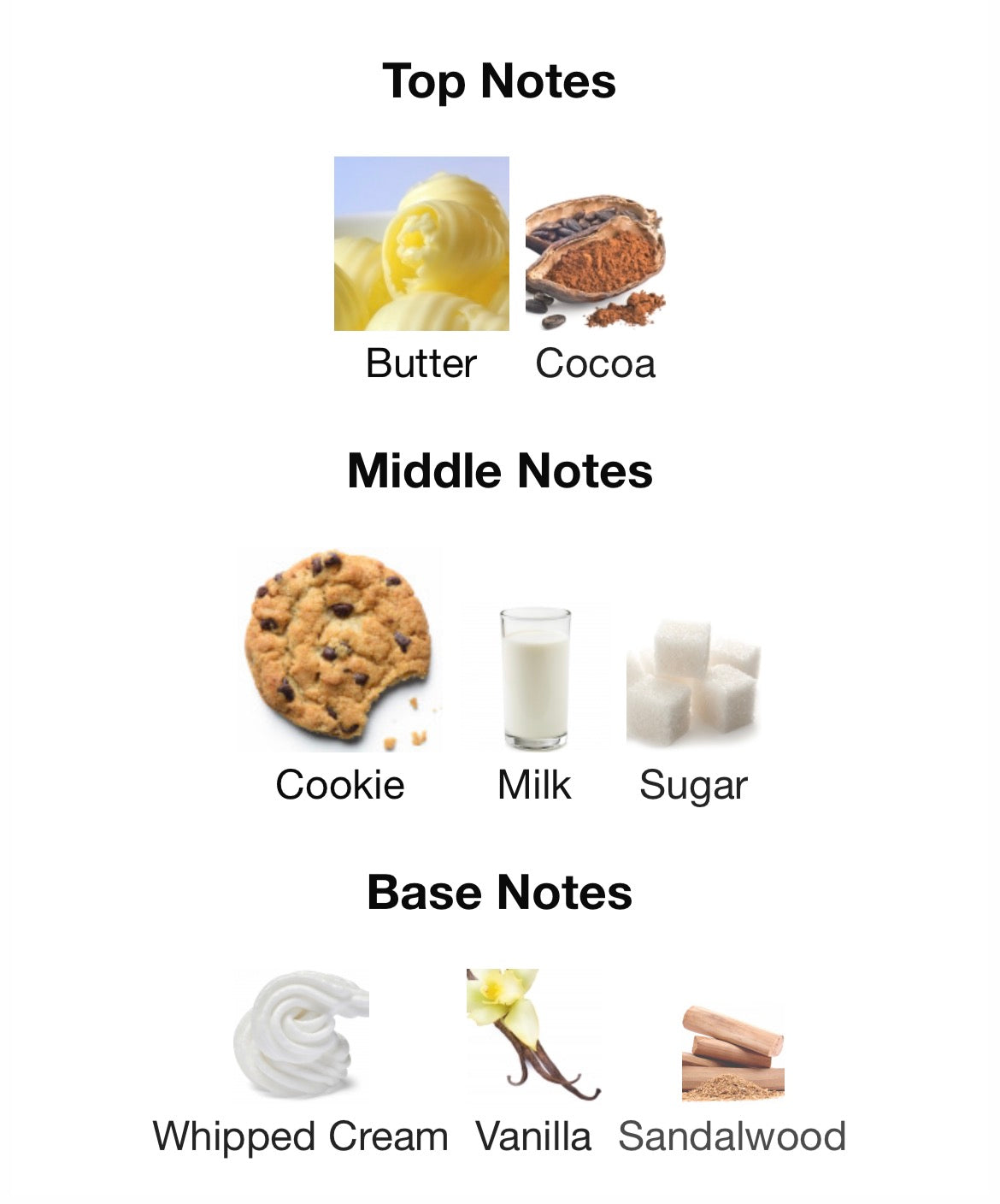 Give me Gourmand Cookie Crave